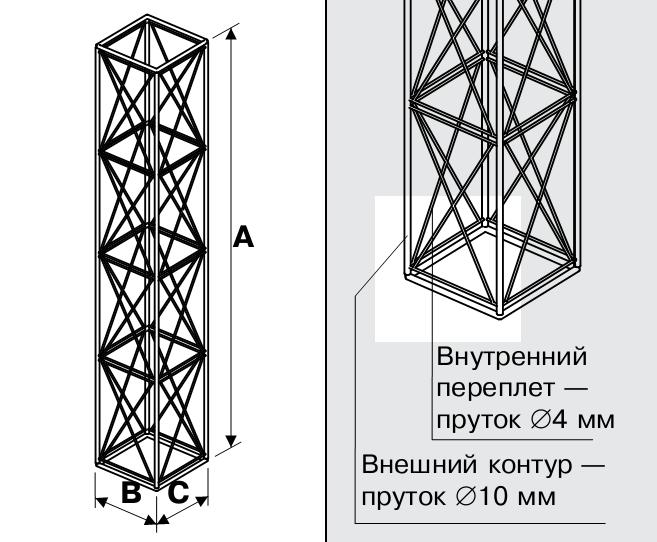 Ферма чотиристороння 1200×200×200 мм