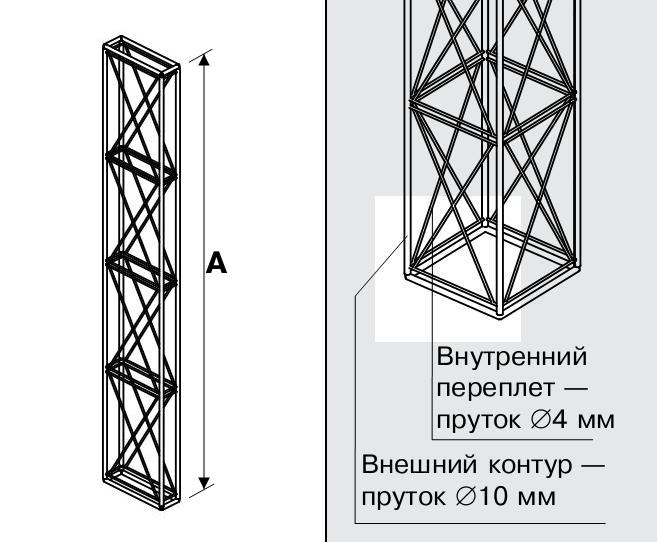Ферма чотиристороння 1200×200×65 мм